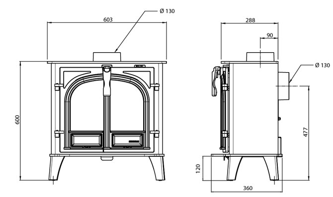 Stockton-5-Wide Stockton-5-Wide